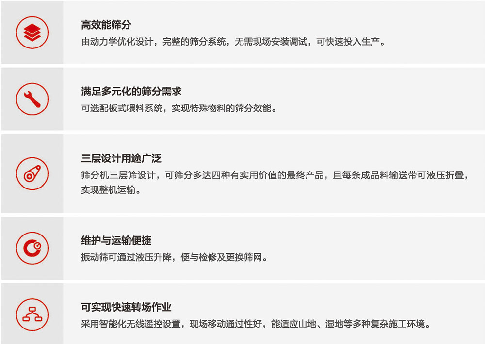 移动草莓视频在线免费筛分设备