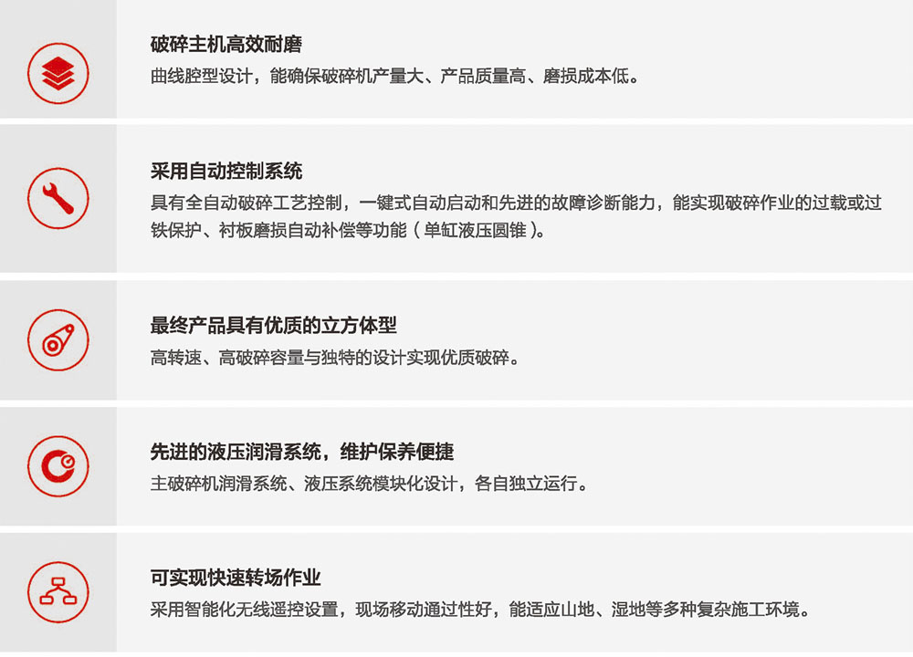 移动式圆锥草莓视频在线免费站